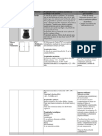 Tarea 1