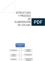 Estructura y Proceso de Elaboración de Los Acc