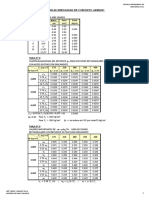 Tablas C°A° - UCP - Ing. JVS