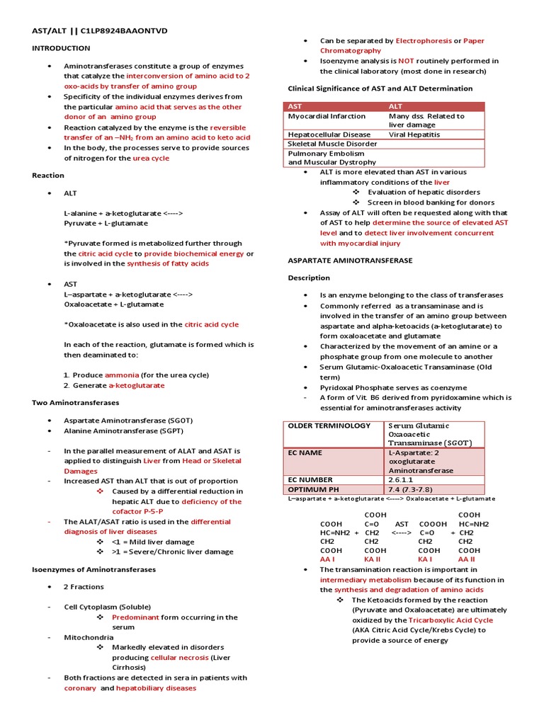 Ast And Alt Pdf Transaminase Alanine Transaminase