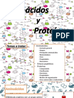 Aminoácidos y proteínas: estructura, clasificación y usos