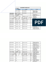 Software Version: 26.75 Immobiliser Function List: Automaker Model/Ecu System Year Function