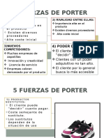 5 Fuerzas de Porter