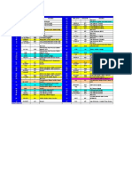 2003-07pcmpinouts.pdf