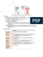 PDF Chapter 22 The Female Genital Tract