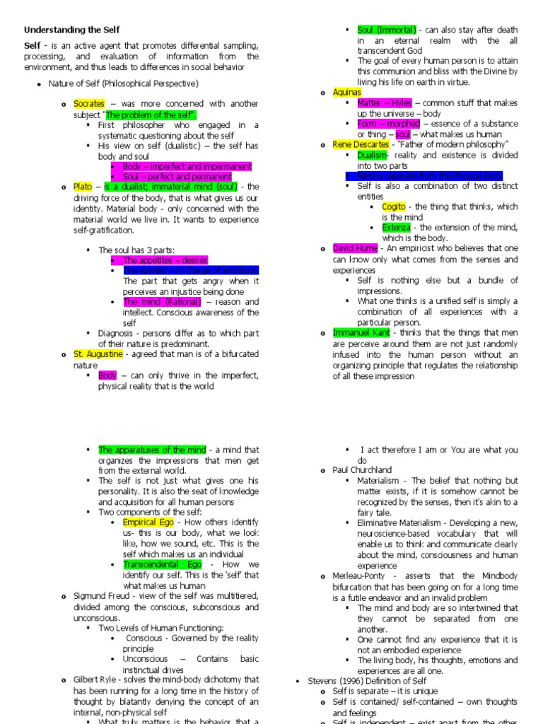 Midterm Reviewer: Understanding the Self | PDF | Philosophy Of Self | Id