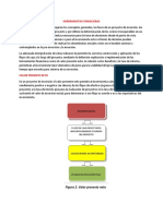 Herramientas Financieras