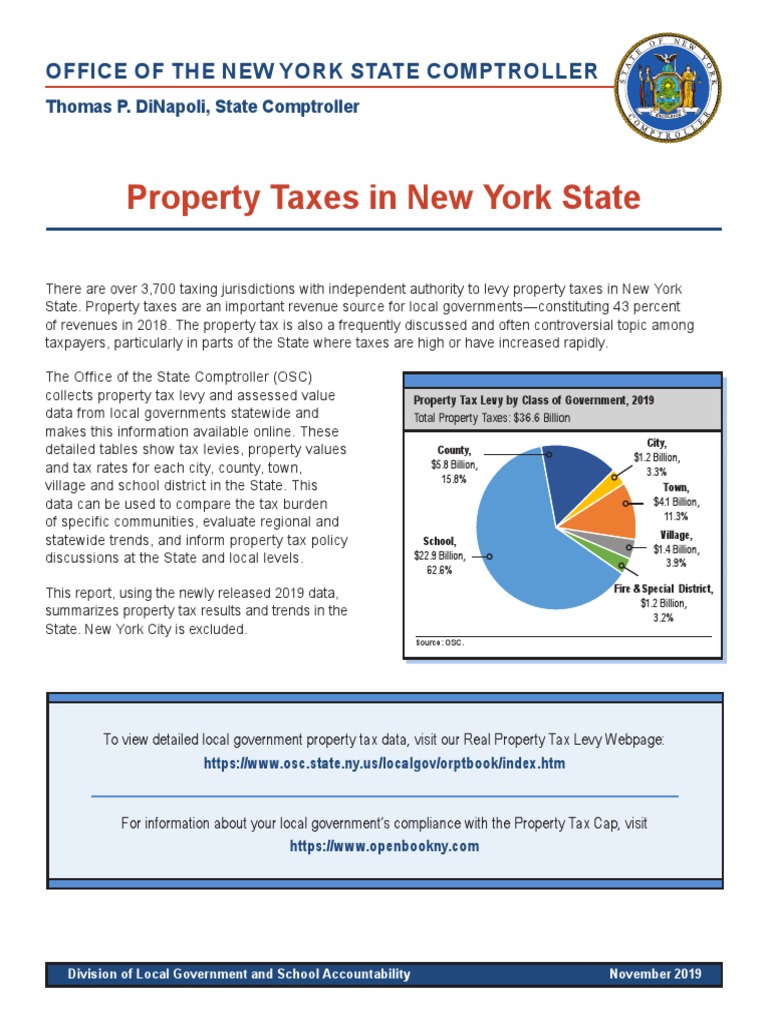 Property Taxes in NYS 2019 PDF Taxes Property Tax