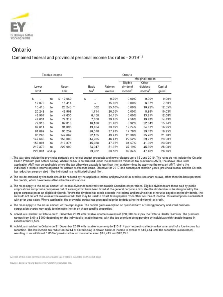 Tax Rates Ontario 2019 PDF Taxation In The United States Taxes