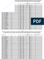 Catálogo Edificios Protegidos Actualizado JULIO 2018 PDF