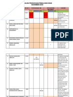 Format Dialog Prestasi Pemulihan Nov 2019