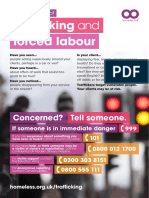 Know The Signs Trafficking and Forced Labour POSTER