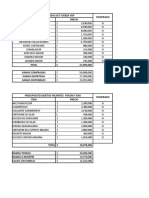 Presupuesto Sudoku