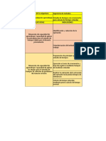 Tarea #2 - Rubrica - Ernesto Urzagaste Romero