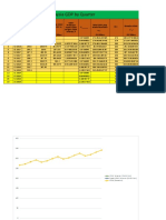 Malaysia GDP by Quarter: Suku Tahun