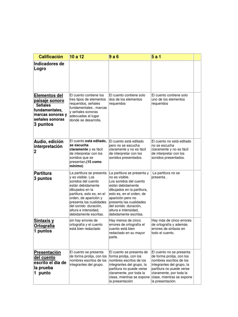 Calificacion 10 A 12 9 A 6 5 A 1 Indicadores De Logro 3 Puntos Partituras Sonido scribd