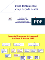 Kepimpinan Instruksional: Dari Konsep Kepada Realiti