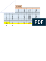 Analisis Factorial