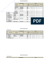 Daftar Inventaris Barang