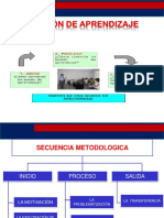 Secuencia Metodológica