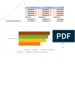 Vendor Sales and Performance Quarterly Report