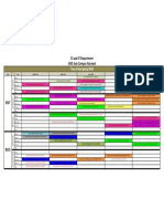 CS and IT Department UOG Sub-Campus Narowal: Time-Table Spring 2018