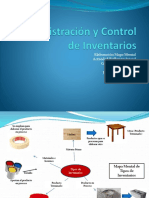 Mapa Mental Tipo de Inventarios