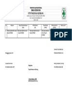 Format Pdca Ery