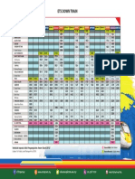 ETS-PadangBesarGemas.pdf