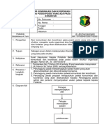 1.1.3 EP 2 SOP Alur Komunikasi Dan Koordinasi