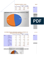 Gráficos Tejada