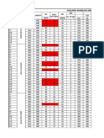 Column Schedule (Grade 40) : Location Width Length DB DBT 100 No. of Legs S@ (MM) (MM) Lo Lo Unique Name Main Bars (PCS)