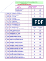 List of Moffussil Routes: Tamilnadu State Transport Corporation (Salem) Limited, SALEM - 636 007