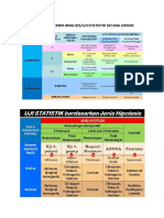 Uji statistik