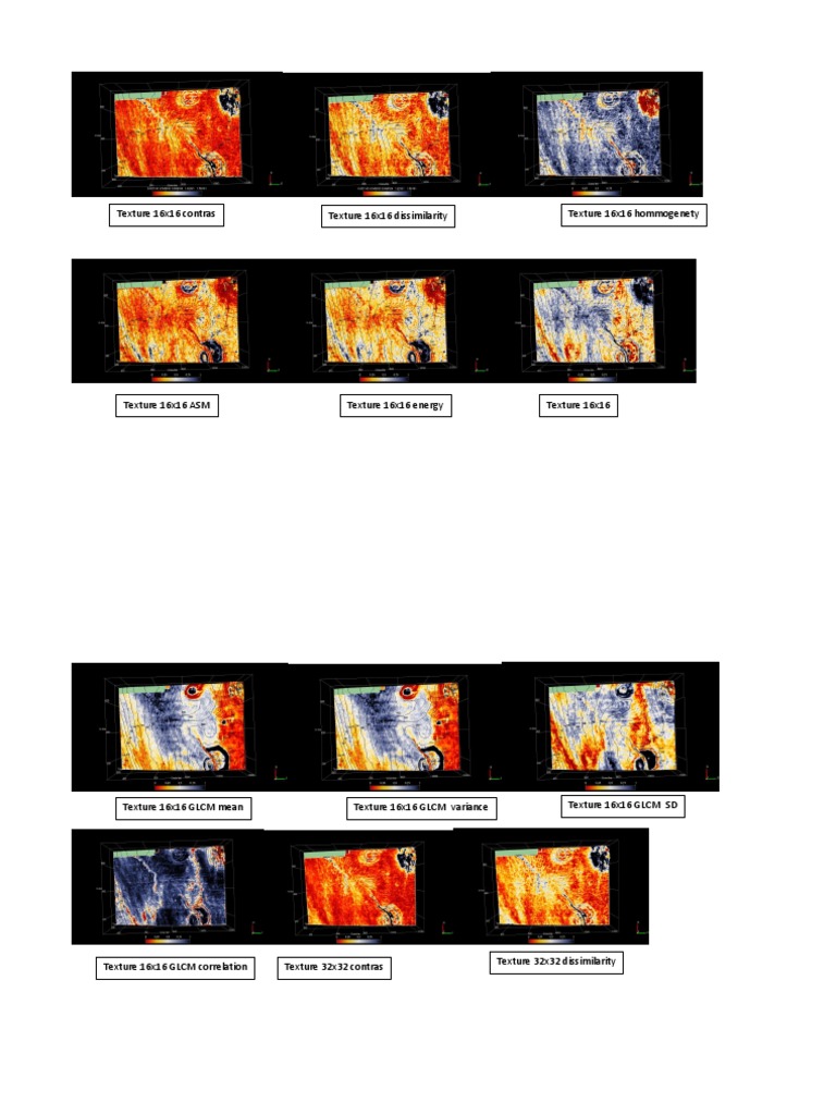 Texture feature analysis of 16x16 and 32x32 patches | PDF
