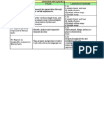 Transit Form Language Arts Y2 2018