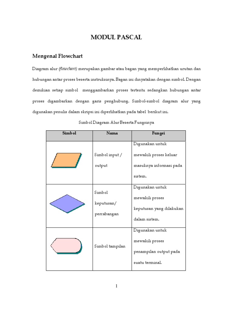 Modul Pascal PDF | PDF