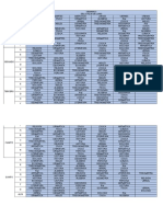 Rol Examen