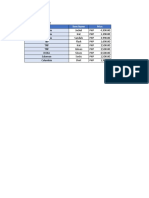 Savings Analysis Management - August 80, 2019.xlsx