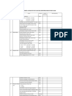 Indikator Mutu, Standar, Capaian Rata-Rata Dan Hasil Monitoring Indikator Mutu Klinis