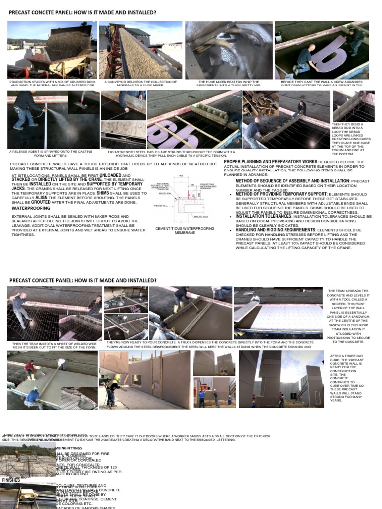 Precast Concrete Panel Installation Guide | PDF | Precast Concrete ...