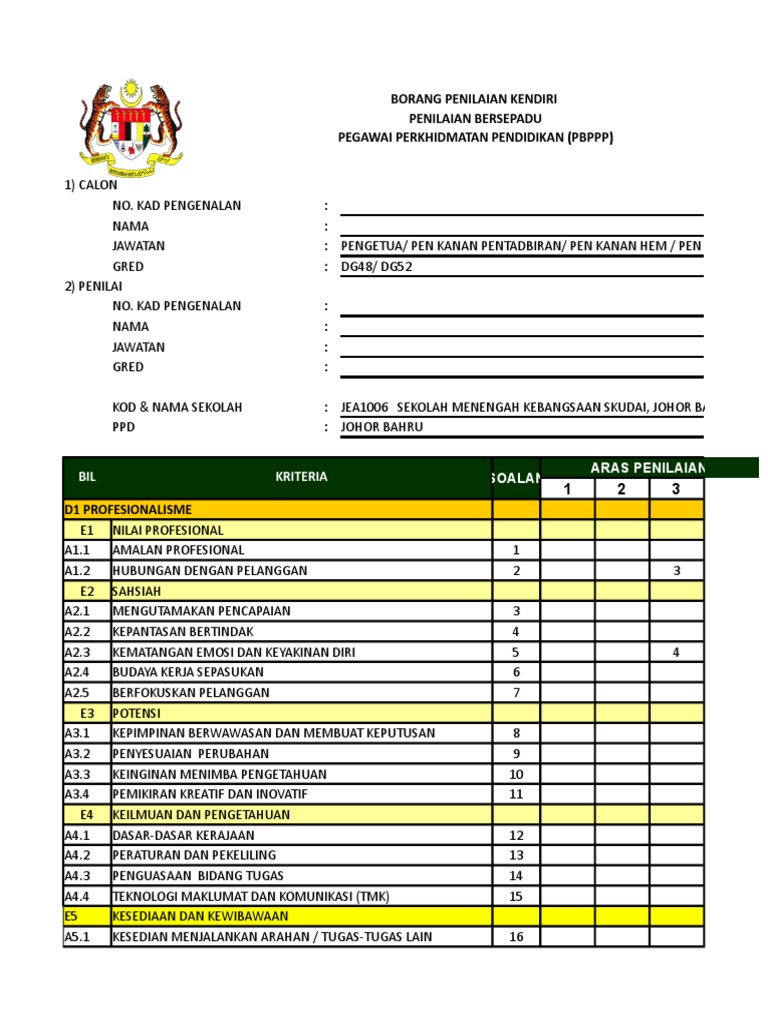 Borang pbppp 2021