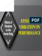 Effects of Vibration On Performance