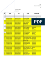 DAFTAR PEMILIHAN GUBERNUR DAN WAKIL GUBERNUR SULAWESI UTARA TAHUN 2015