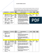 Silabus Pembelajaran Kelas 8 Endra