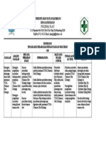 pdca 