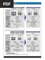 V9080iCD V808CD (N) V808iCD (N) : V808iC/V808C Series Recommended Replacement Model