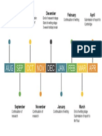 Aaron GPR RR Timeline