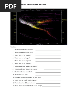 Lesson 2: Hertzsprung Russell Diagram Worksheet | PDF