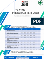 Kegiatan Program Terpadu